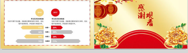 2018大气中国风工作汇报ppt模板 2018大气中国风工作汇报ppt模板