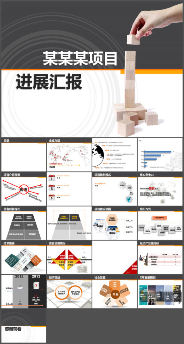 企业项目进展汇报PPT模板