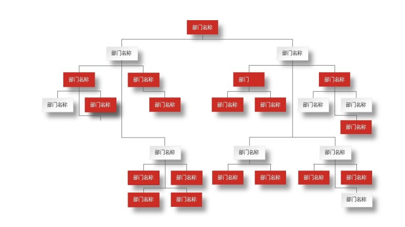深红组织结构PPT图表-5