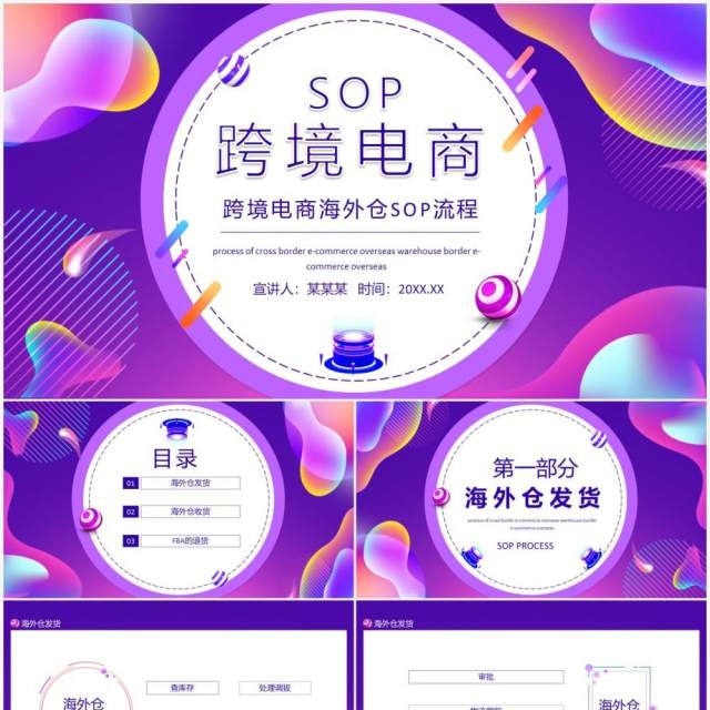 跨境电商海外仓SOP流程动态PPT 跨境电商海外仓SOP流程动态PPT