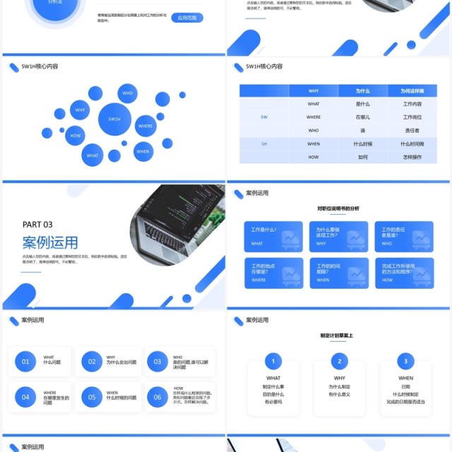 蓝色商务风5W1H分析法PPT模板