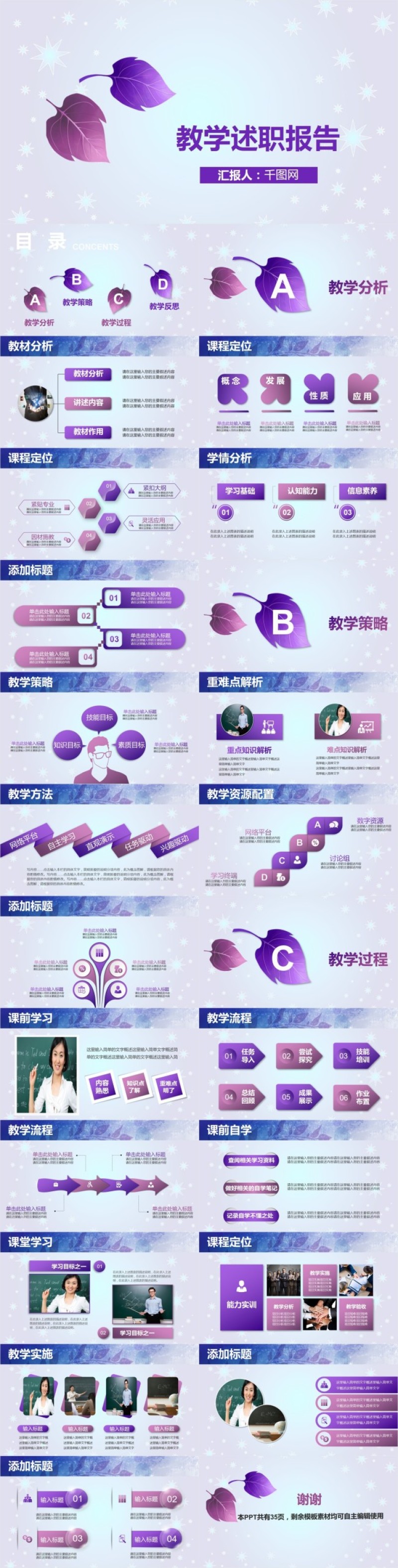 教学述职报告PPT模板