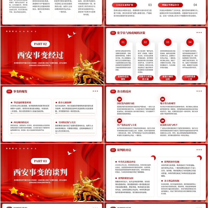 红色党政风西安事变纪念日党课教育PPT模板