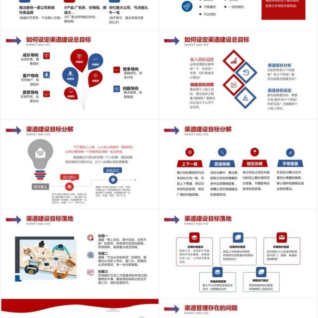 创意营销市场渠道建设与管理企业职场培训PPT模板