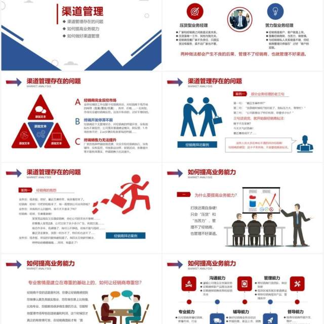 创意营销市场渠道建设与管理企业职场培训PPT模板 创意营销市场渠道建设与管理企业职场培训PPT模板