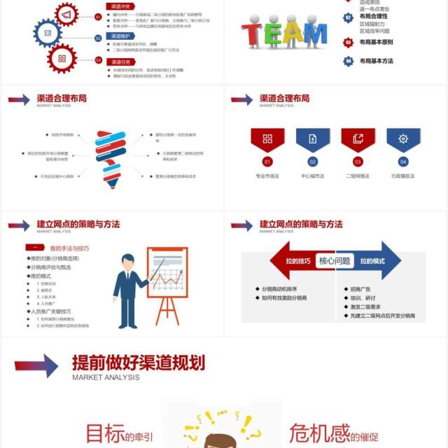 创意营销市场渠道建设与管理企业职场培训PPT模板 创意营销市场渠道建设与管理企业职场培训PPT模板