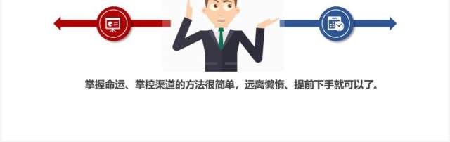 创意营销市场渠道建设与管理企业职场培训PPT模板 创意营销市场渠道建设与管理企业职场培训PPT模板