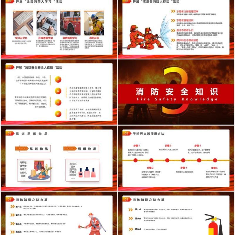 大气卡通风火灾消防宣传月安全教育培训课件PPT模板