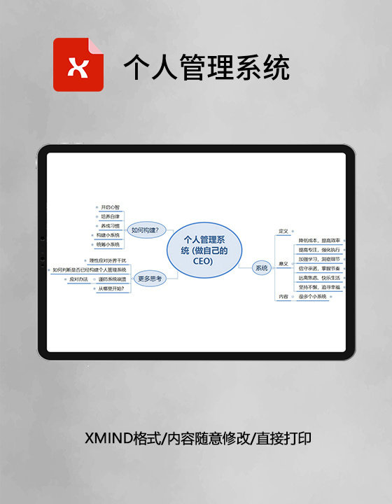 个人管理系统(做自己的CEO)XMind模板 个人管理系统(做自己的CEO)XMind模板