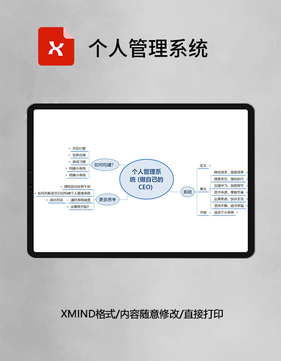 个人管理系统(做自己的CEO)XMind模板 