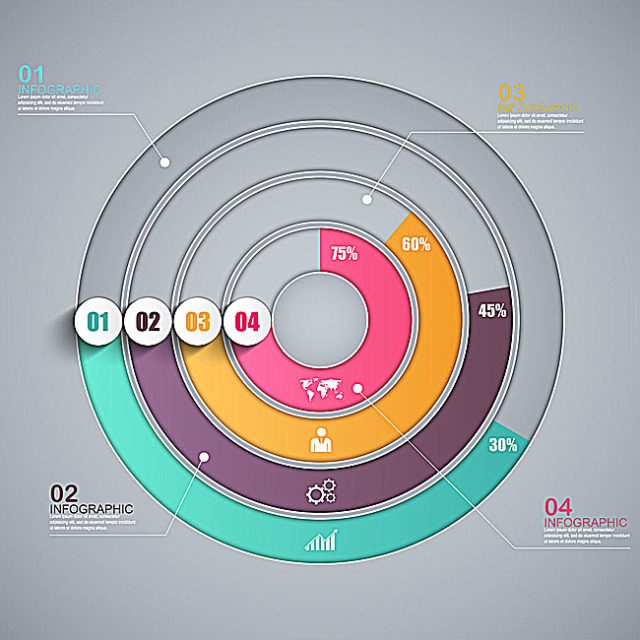 圆形图表素材