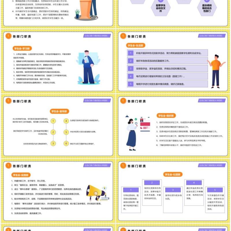 黄色卡通风大学学生会招新宣传介绍PPT模板