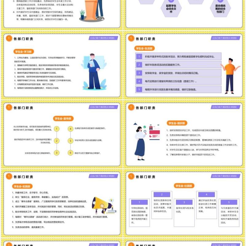 黄色卡通风大学学生会招新宣传介绍PPT模板