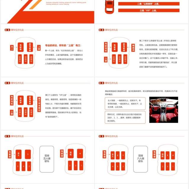 乘车商务礼仪培训高级课程培训指导动态PPT模板