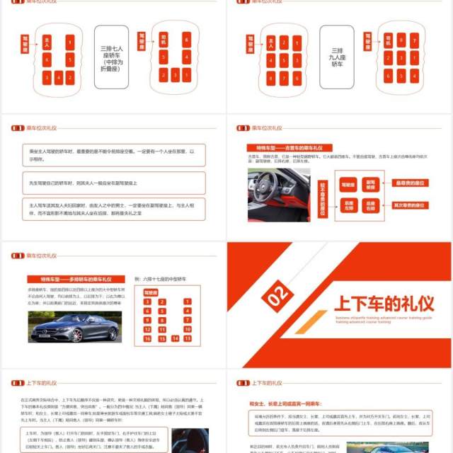 乘车商务礼仪培训高级课程培训指导动态PPT模板