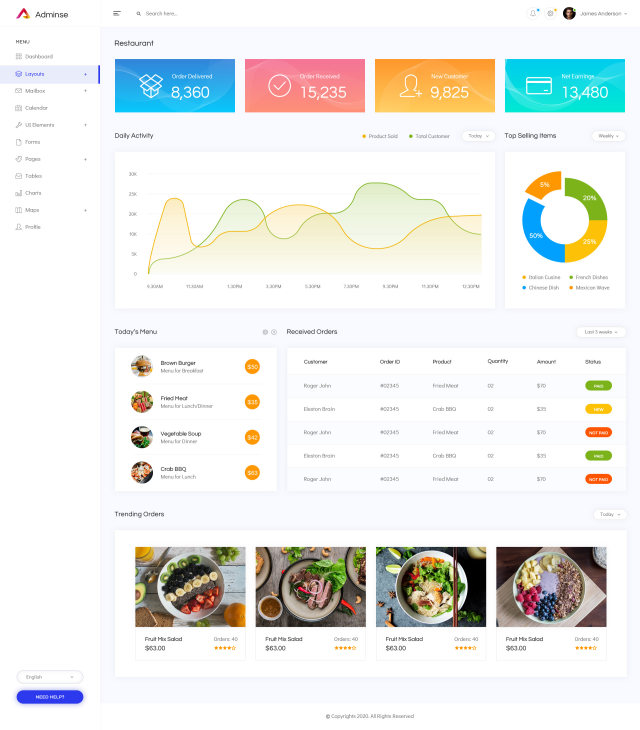 餐厅后台管理仪表板UI界面设计套件Restaurant Admin Dashboard UI Kit