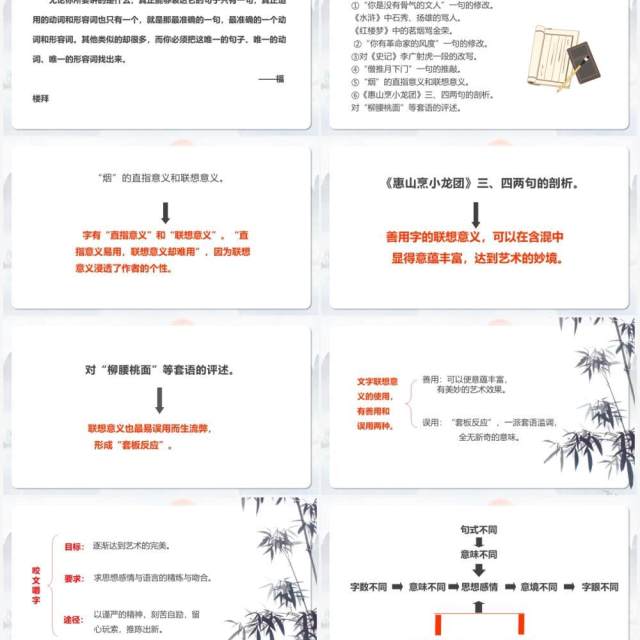 部编版高中语文必修五咬文嚼字课件PPT模板 部编版高中语文必修五咬文嚼字课件PPT模板