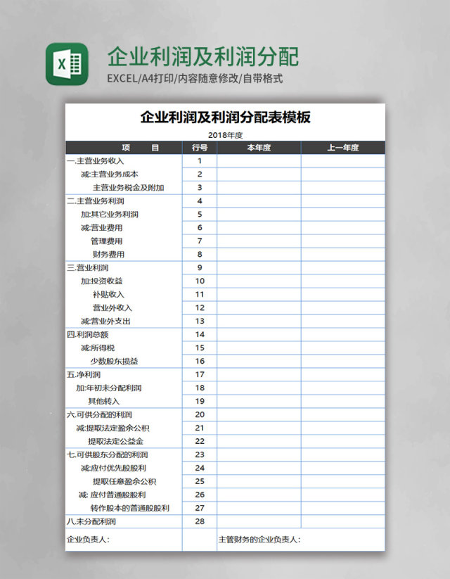 企业利润及利润分配表模板Execl表格 企业利润及利润分配表模板Execl表格