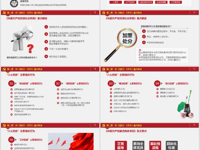 新版廉洁自律准则和纪律处分条例党课PPT