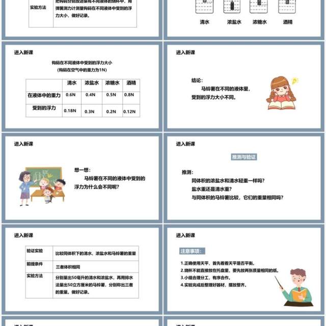 教科版五年级科学下册探索马铃薯沉浮的原因课件PPT模板