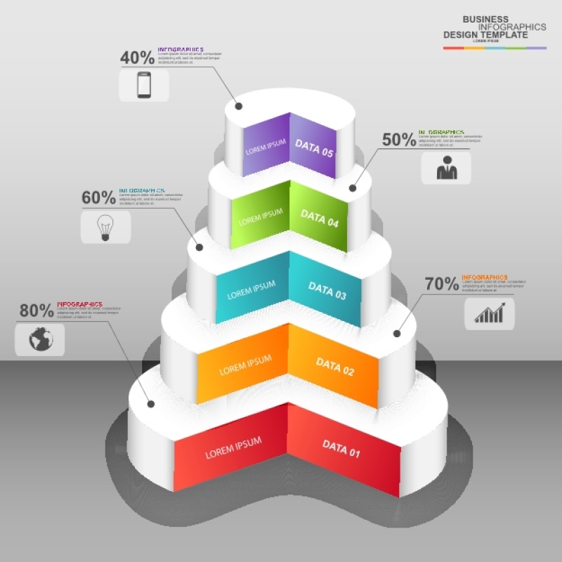 三维信息图表816