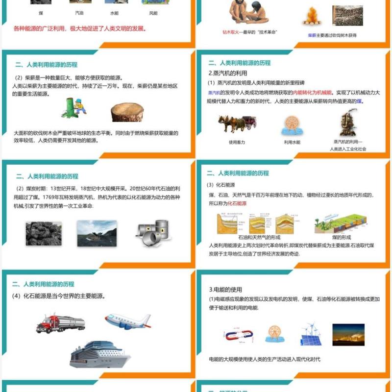 部编版九年级物理全册能源课件PPT模板