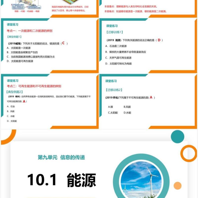 部编版九年级物理全册能源课件PPT模板