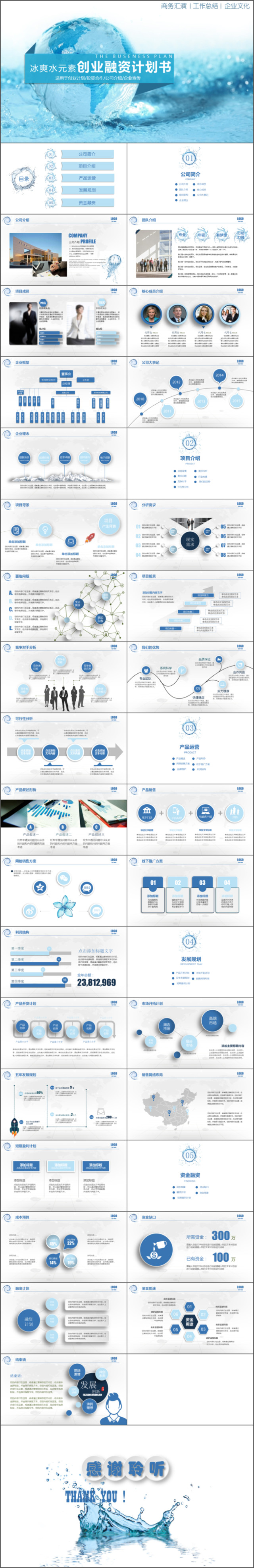 冰爽水元素商业创业策划书计划书PPT模板