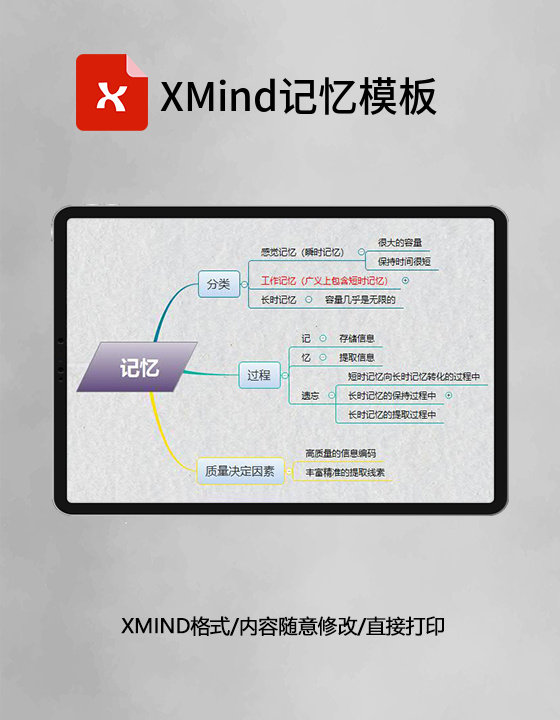 思维导图XMind记忆模板