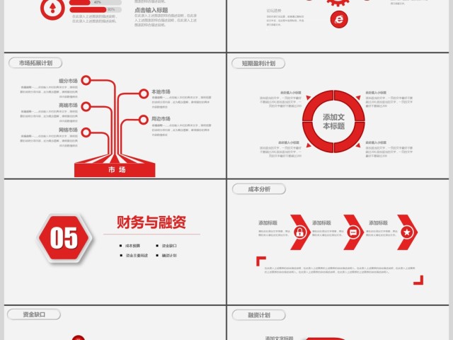 商业/创业融资计划书