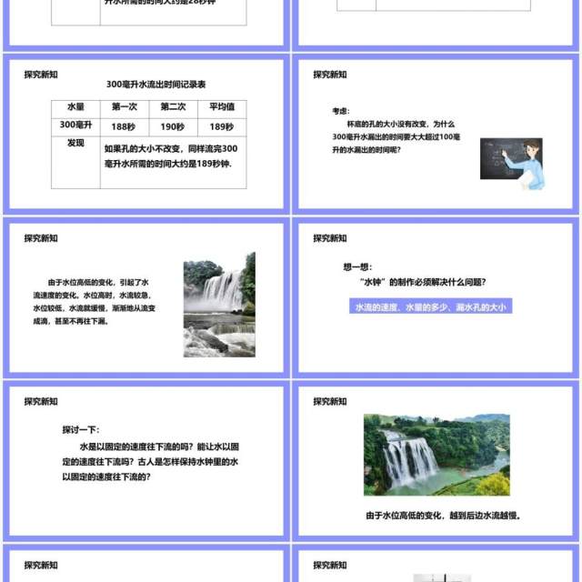 教科版五年级科学下册用水测量时间课件PPT模板