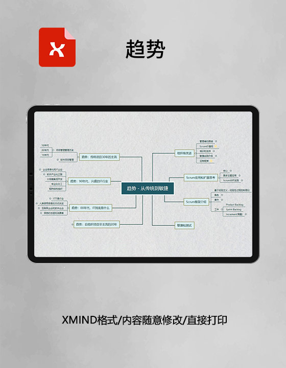 思维导图简洁趋势XMind模板