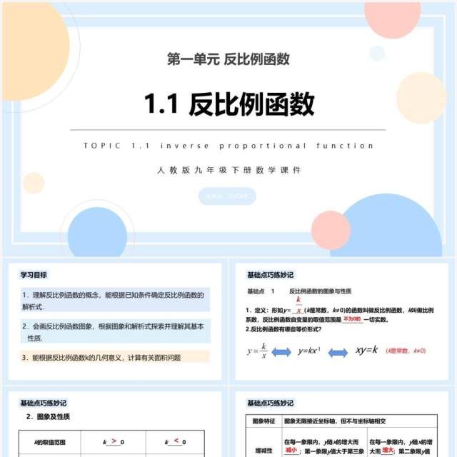 部编版九年级数学下册反比例函数课件PPT模板 部编版九年级数学下册反比例函数课件PPT模板