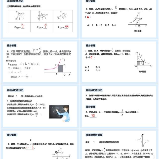 部编版九年级数学下册反比例函数课件PPT模板 部编版九年级数学下册反比例函数课件PPT模板