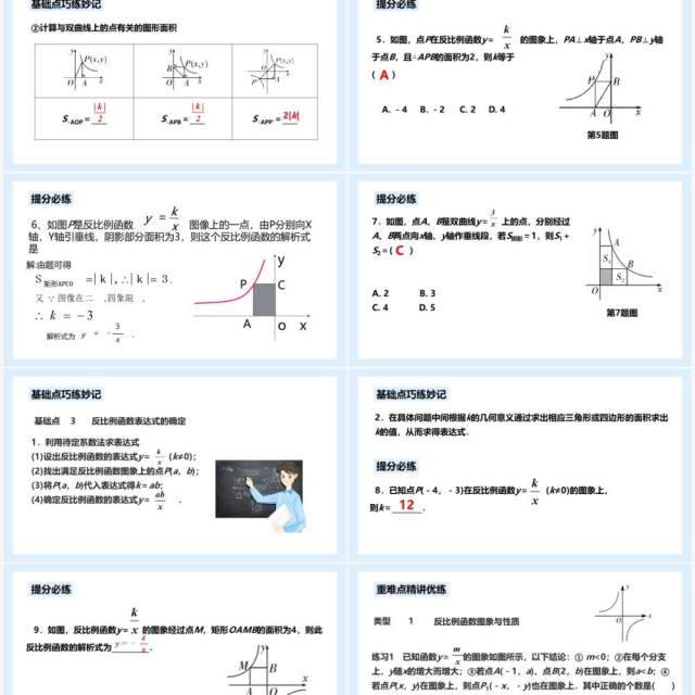 部编版九年级数学下册反比例函数课件PPT模板