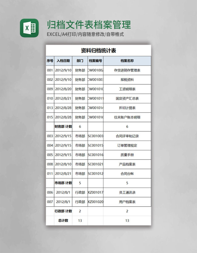 归档文件表档案管理excel模板