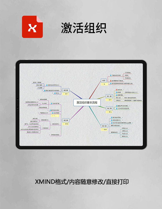 思维导图简约激活组织XMind模板 思维导图简约激活组织XMind模板