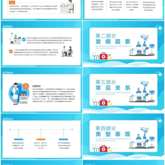 脑卒中后癫痫发作类型与临床治疗动态PPT模板