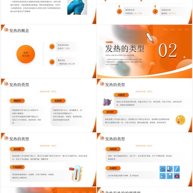 橙色简约风高热患者的护理PPT模板 橙色简约风高热患者的护理PPT模板
