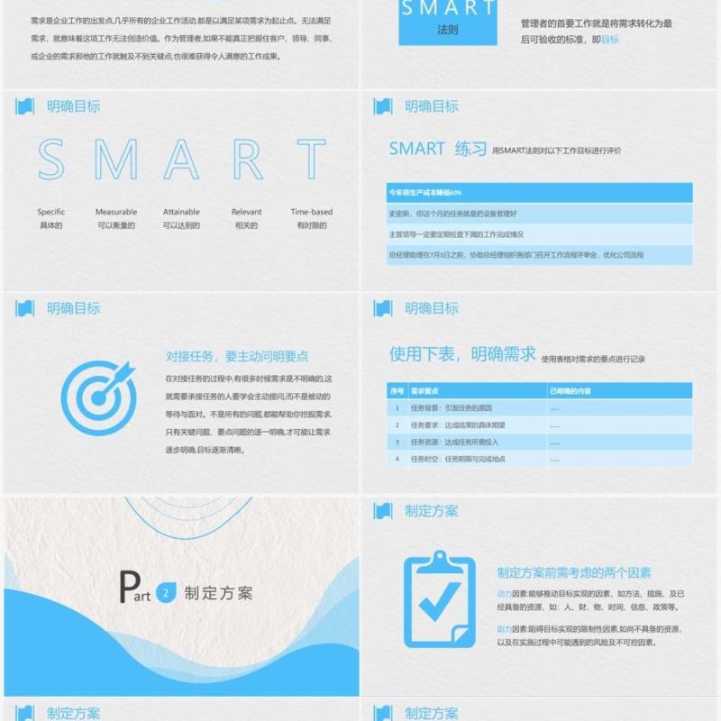 蓝色简约风企业业务管理技能提升培训PPT模板