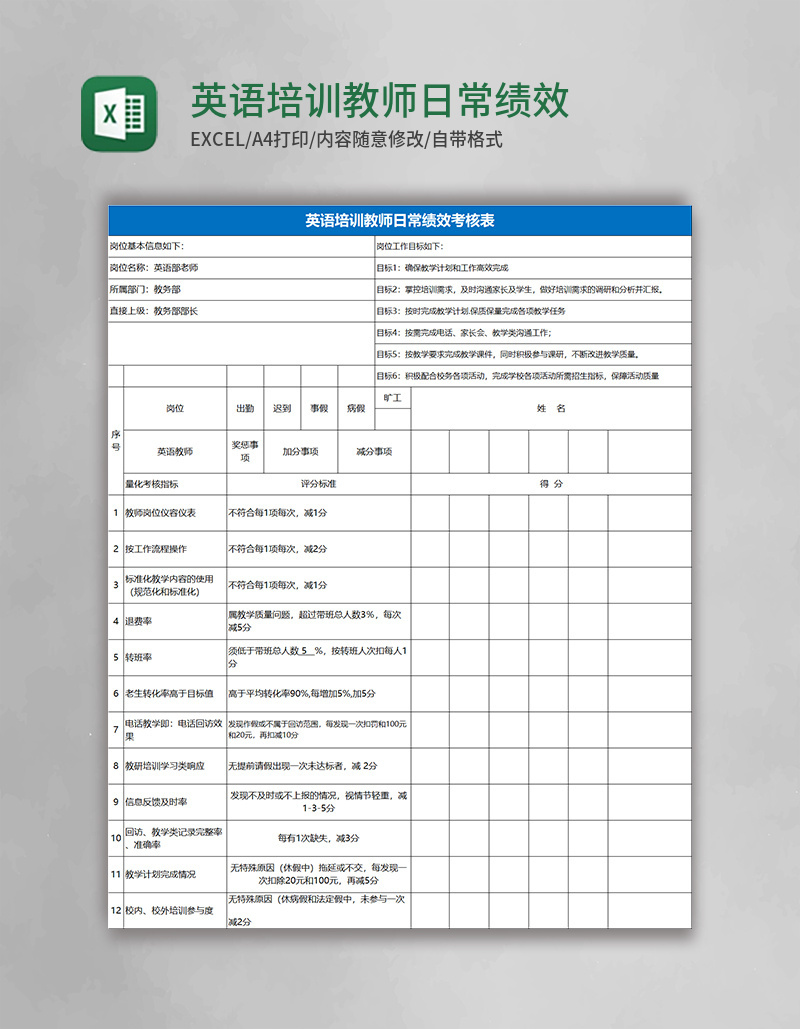 英语培训教师日常绩效考核表