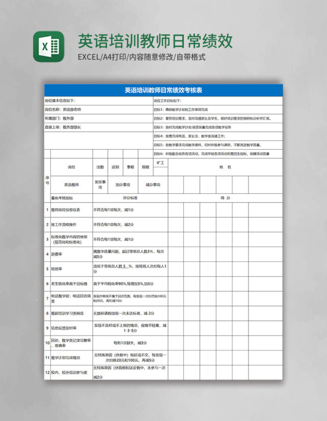 英语培训教师日常绩效考核表