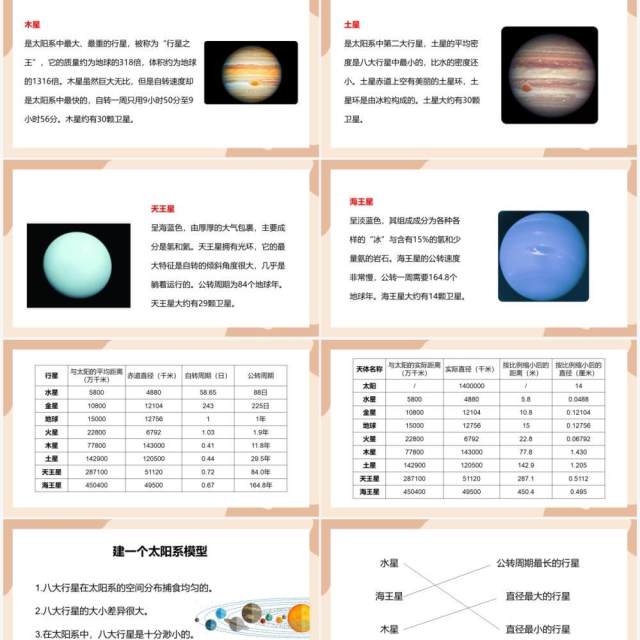 教科版六年级科学下册太阳系课件PPT模板