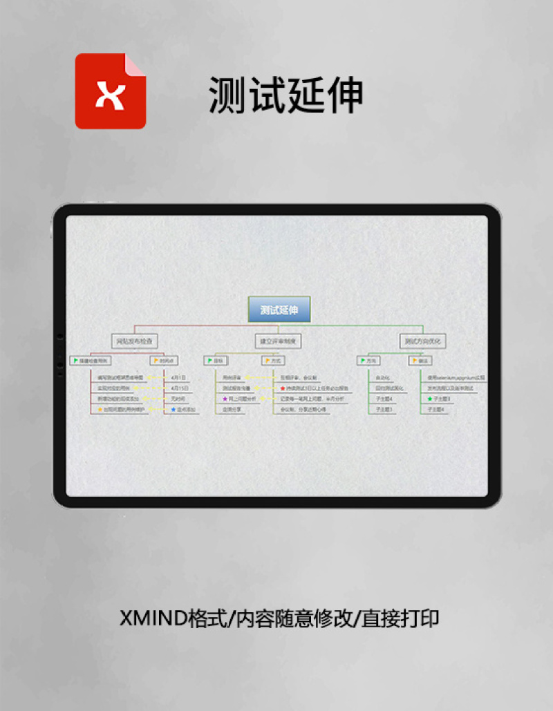 思维导图测试延伸XMind模板