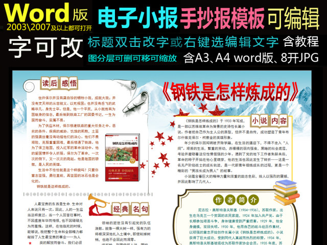 原创word版读书小报名著钢铁是怎样炼成的-版权可商用