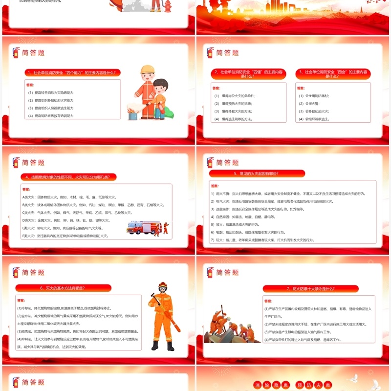 红色简约风消防安全知识竞赛PPT模板