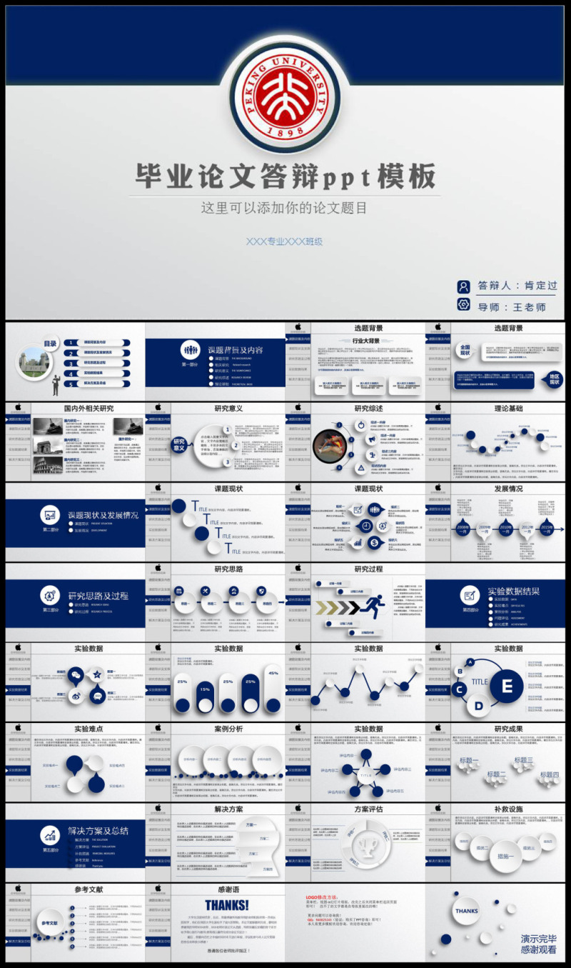 蓝色大气毕业论文ppt答辩模板