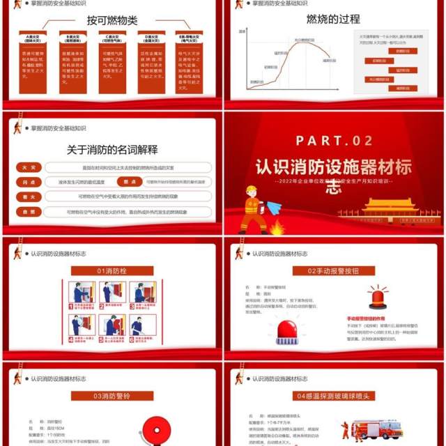 红色党政风公共消防知识培训PPT模板