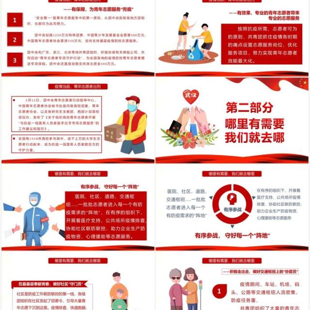 红色大气战疫中的志愿红中国青年志愿者PPT模板 红色大气战疫中的志愿红中国青年志愿者PPT模板
