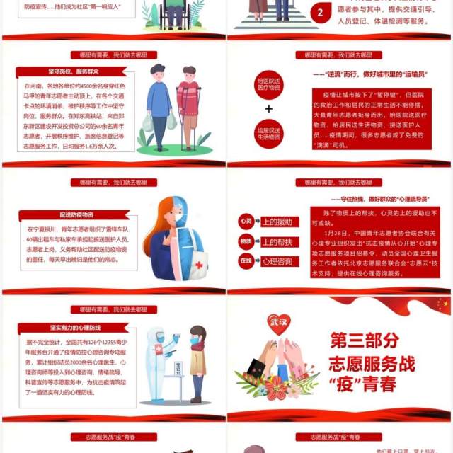 红色大气战疫中的志愿红中国青年志愿者PPT模板 红色大气战疫中的志愿红中国青年志愿者PPT模板